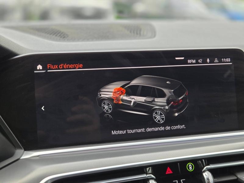 Image BMW X5 xDrive30d 265ch M Sport